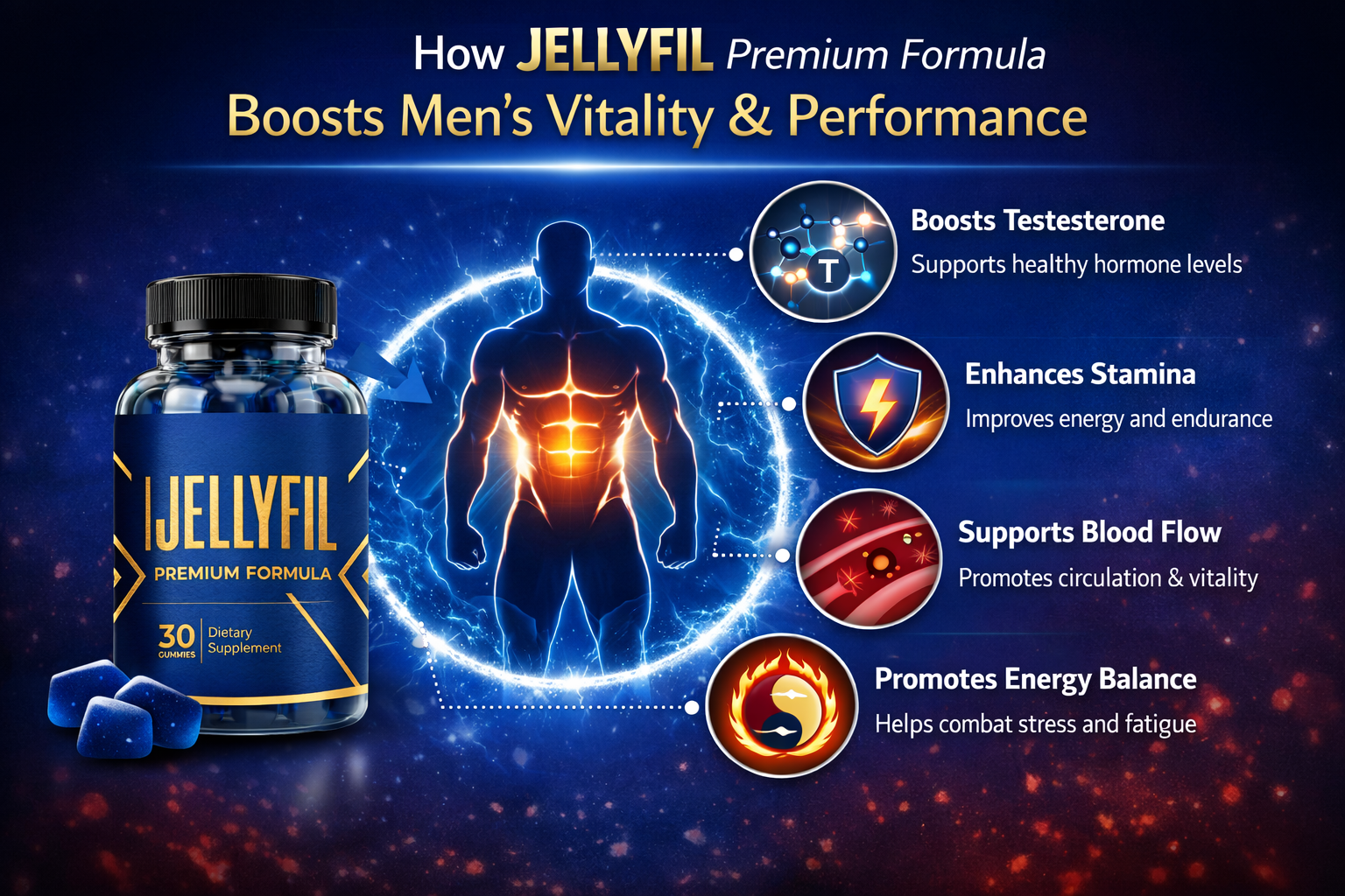 How JellyFil supports men's vitality and performance — boosts testosterone, enhances stamina, supports blood flow, and promotes energy balance